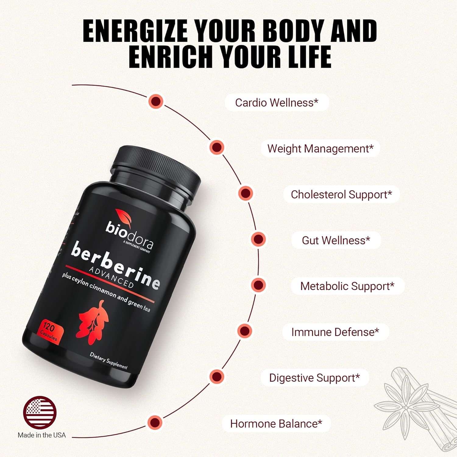 Berberine Advanced Plus with 1200mg Berberine - 100mg Ceylon Cinnamon and 100mg Green Tea Extract - 1400mg Per Dose -120 Capsules - 60 Day Supply - Supports Immune and Cardiovascular