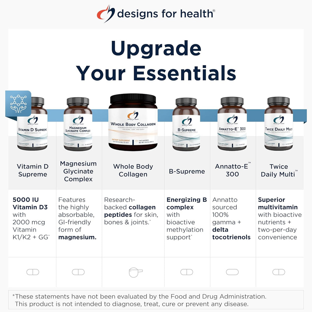 Designs for Health Liposomal NeuroCalm - Liquid GABA + L-Theanine to Support Calm + Healthy Stress Response (25 Servings / 1.7oz)