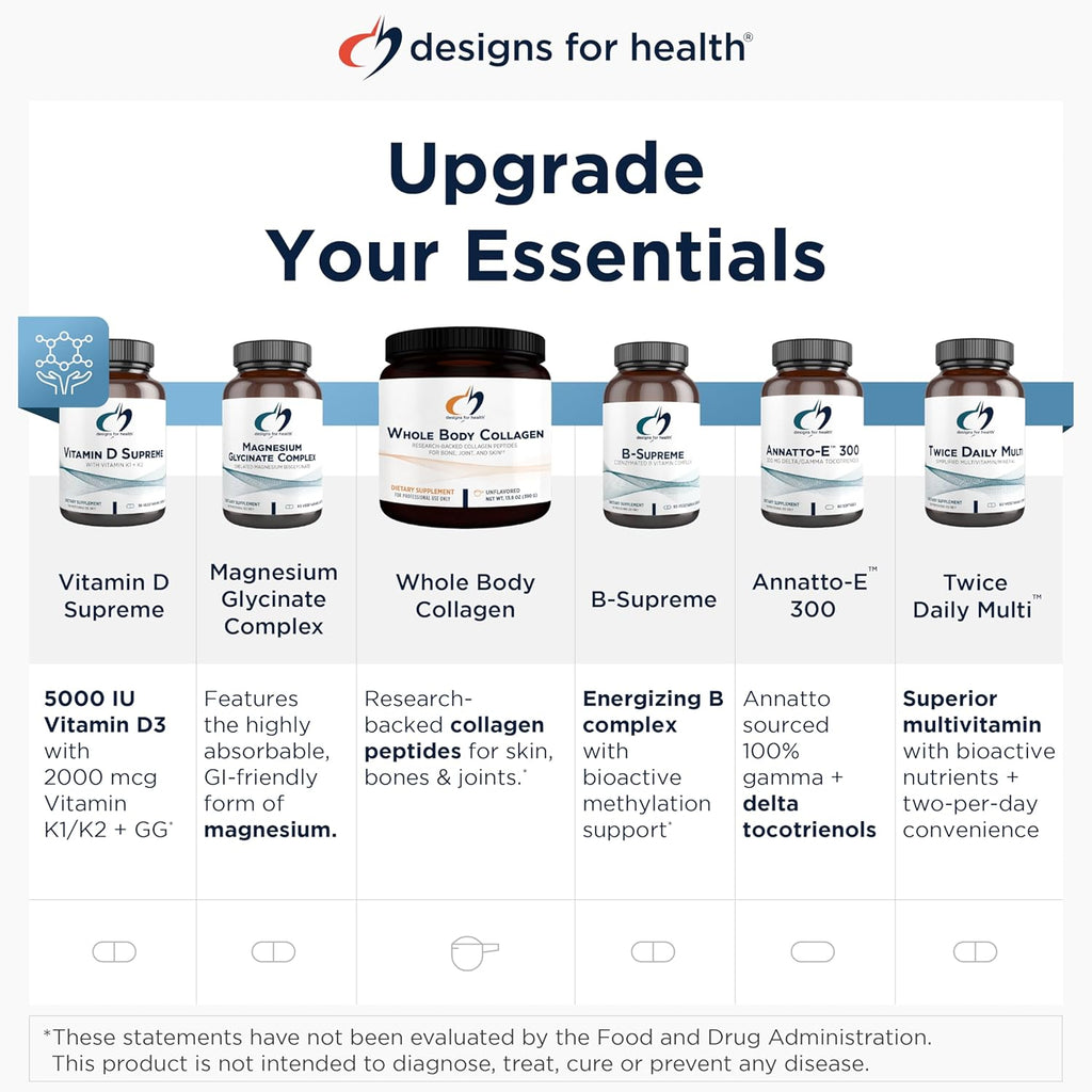 Designs for Health Electrolyte Synergy Powder - Hydration Support Drink Mix Powder Supplement with Vitamin C, D-Ribose + Antioxidants - Natural Lemon-Orange Flavor (30 Servings / 240g)