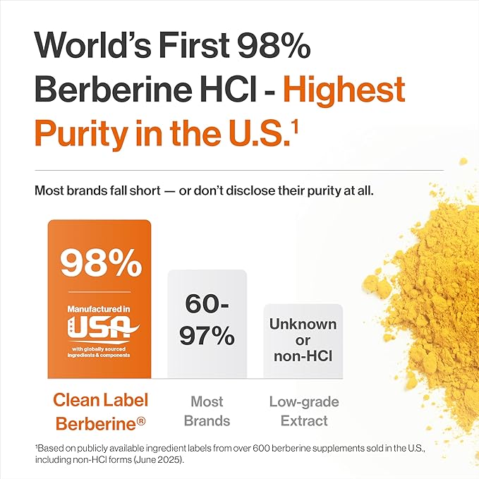 Clean Label Berberine, Ultra High Strength Berberine Supplement 100x More Concentrated | 98% Berberine HCl, Highest Purity in US | 500mg Capsules | Triple Tested | Made in USA, cGMP Certified