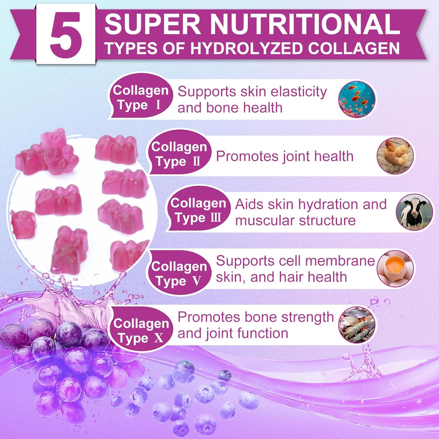 Nature's live Multi Collagen Peptides Gummies, Type I, II, III, V, X - Hydrolyzed Collagen Peptides Gummies, Supports Healthy Skin, Strong Nails & Thick Hair, Grape Blueberry Flavor, 60 Count