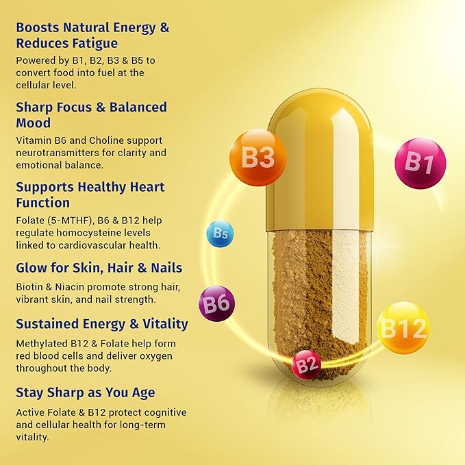 Vitamin B Complex – Methylated B Vitamins for Energy, Brain & Metabolism Support | BioActive B Complex Vitamins for Women & Men with Methyl Folate (5-MTHF) & Methyl B12 – 60 Count