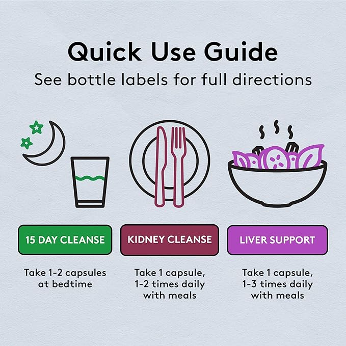 Youth & Tonic 3X Body Cleanse and Detox Pills for Women & Men with Liver, Kidney, Colon Supplements to Support Healthy Functions and for Loss of Unwanted Impurities and Metabolic Waste. 120 Capsules