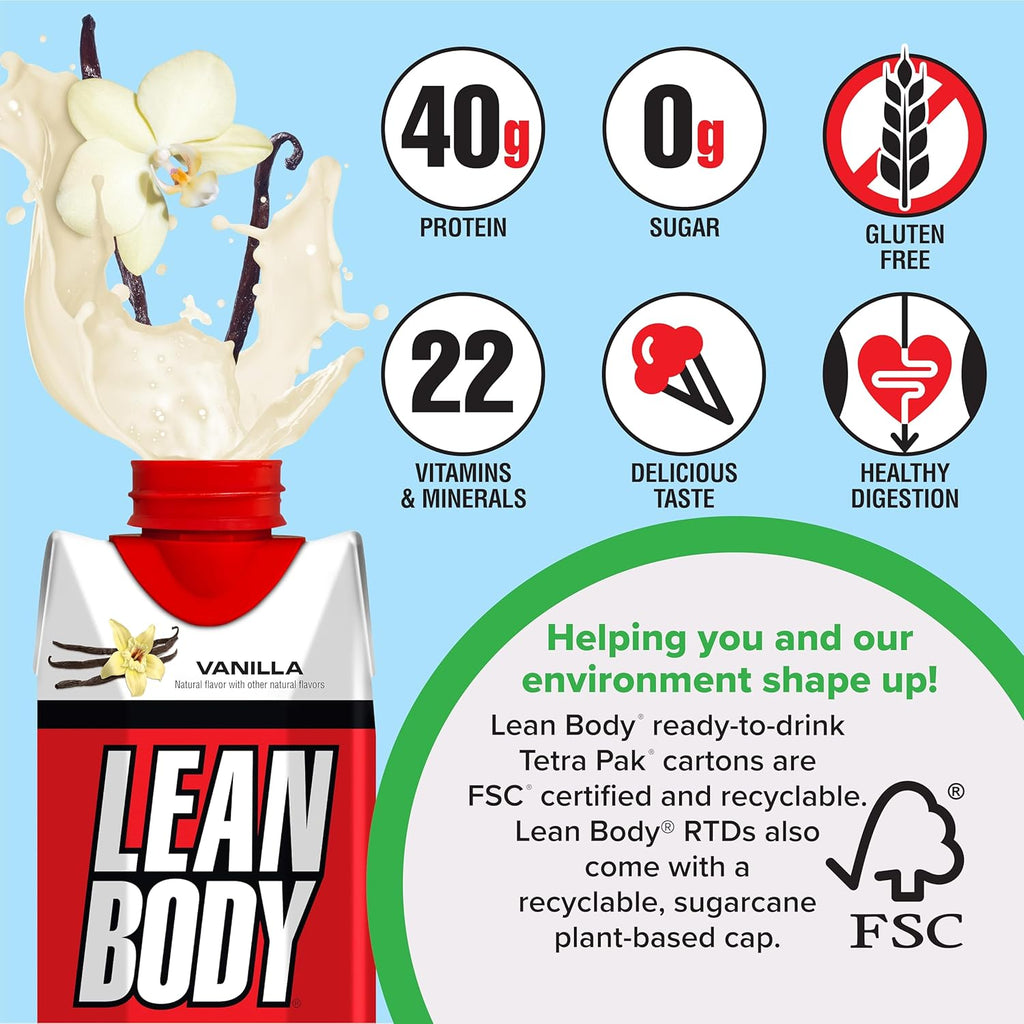 Lean Body Ready-to-Drink Vanilla Protein Shake, 40g Protein, Whey Blend, 0 Sugar, Gluten Free, 22 Vitamins & Minerals, 17 Fl Oz (Pack of 12) LABRADA