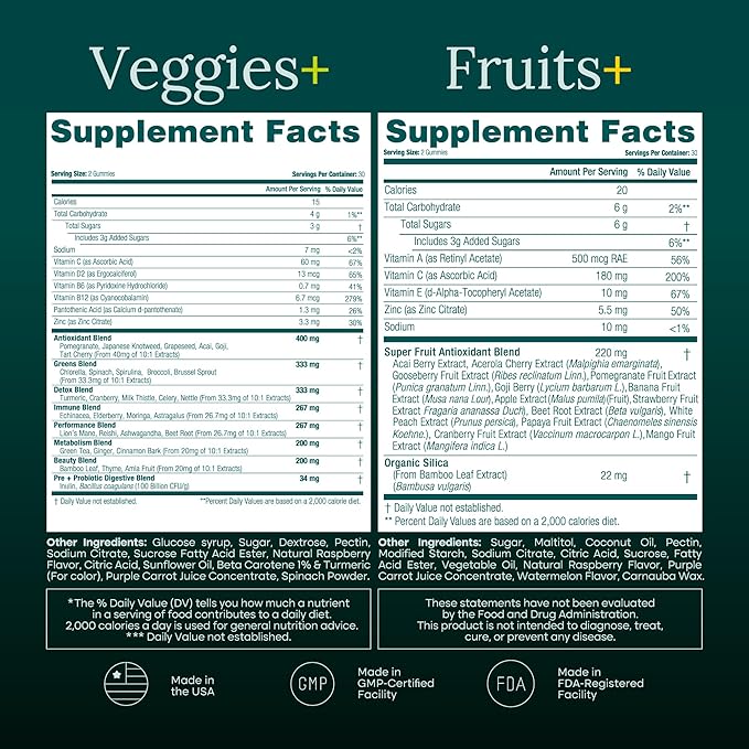 Everyday Debloat & Detox Sugar-Free Fruits and Veggies Gummies - Energy Support with Superfood Fruit and VegetableSupplement (120 Chews) Cruelty-Free, Vegan, Gluten-Free, Fruit and Vegetable Vitamin