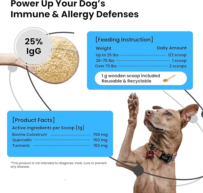 PAWPULSE FORMULA Colostrum for Dogs – Bovine Colostrum Powder with High IgG for Seasonal Allergy, Immune Defense, Skin & Gut Health – Clean Superfood Supplement, Additive-Free, 2.12 oz