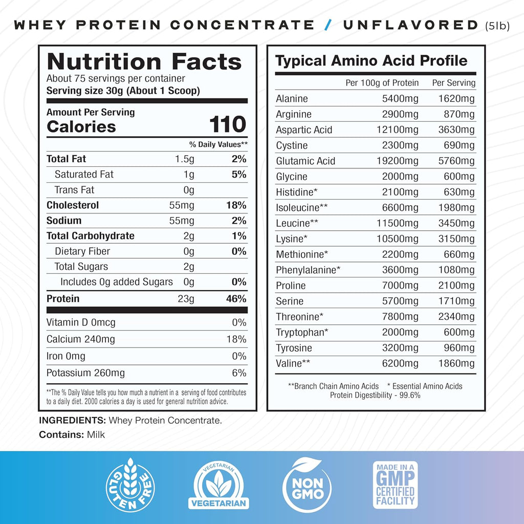 Muscle Feast Grass-Fed Whey Protein Concentrate Powder, All Natural, Hormone Free Pasture Raised Whey Protein Powder for Women & Men, Clean, Non-GMO & Gluten Free Whey Concentrate - Unflavored, 5lb