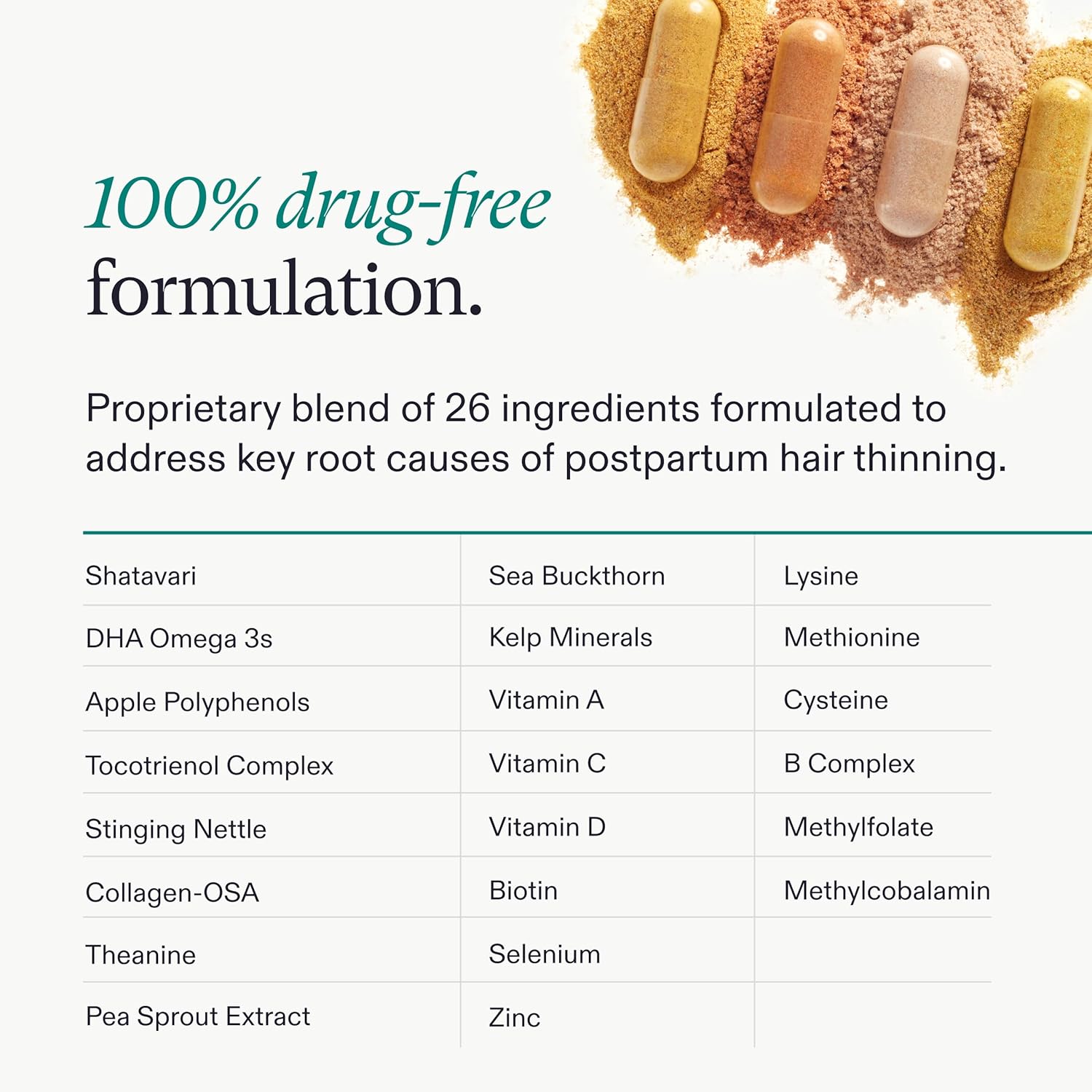 Nutrafol Postpartum Hair Growth Supplements, Clinically Tested for Visibly Thicker Hair and Less Shedding, Breastfeeding-Friendly - 1 Month Supply, 1 Refill Pouch