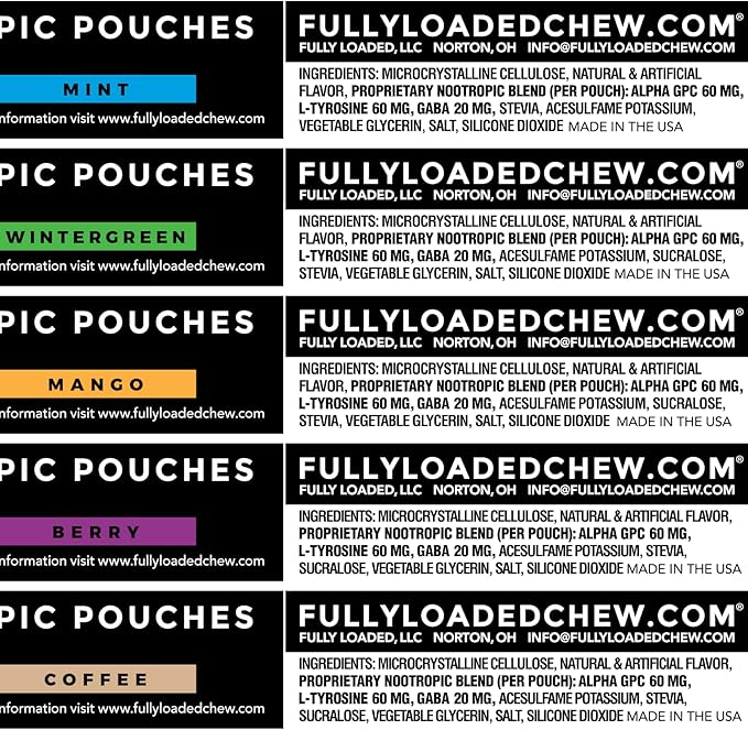 Fully Loaded Alpha Nootropic Pouches (Variety Pack) - 5 Cans - 15 Pouches per can - Effective Nootropic Delivery, Nic Pouch Replacement - Faster Absorption, Alpha GPC, L-Tyrosine, GABA