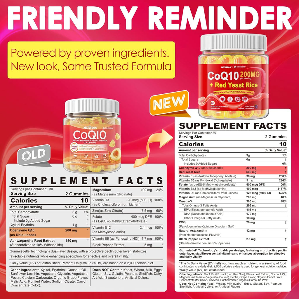 CoQ10 Gummies for Adults - Sugar Free CoQ10 100mg/200mg w/ Magnesium, Ashwagandha, Methyl Vitamins B9, B12, B6, Black Pepper, High Absorption CoQ10 Supplement - Energy, Antioxidant, Relax & Bone,2Pack