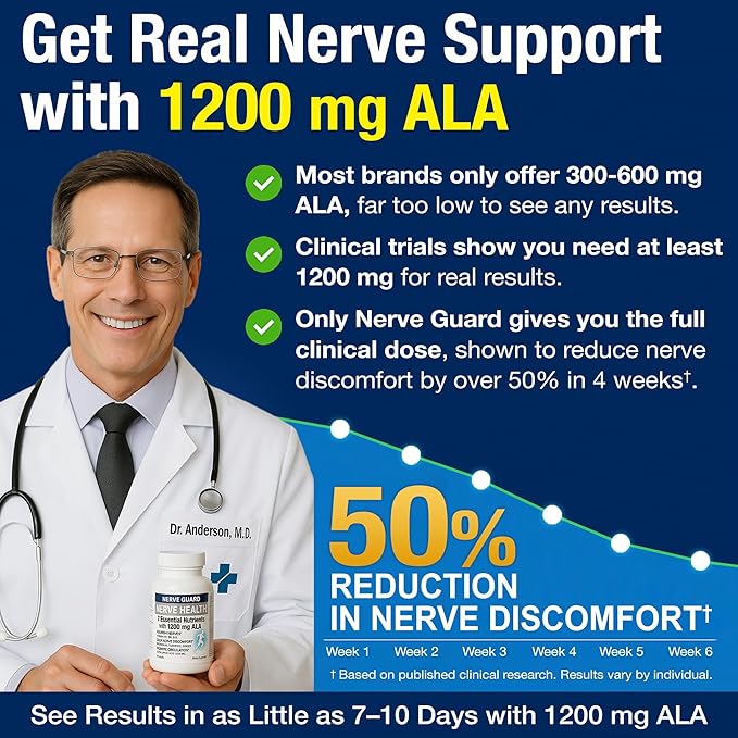 Nerve Relief Neuropathy Sciatica Support Supplement with 1200 mg Alpha Lipoic Acid to Reduce Nerve Discomfort in Feet Hands Toes – 1200mg ALA, Vitamins B12 B6 & B1, Magnesium, Turmeric – 30 Capsules
