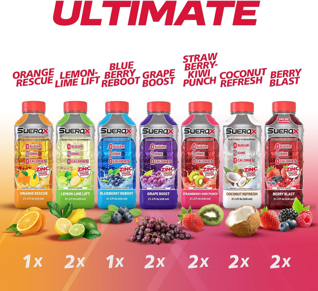 SueroX Zero Sugar Electrolyte Drink for Hydration and Recovery, Unique Blend of Electrolytes & 8 Ions, Zero Calorie Sports Drink, 21.3 Fl Oz, Ultimate Pack, 12 Count