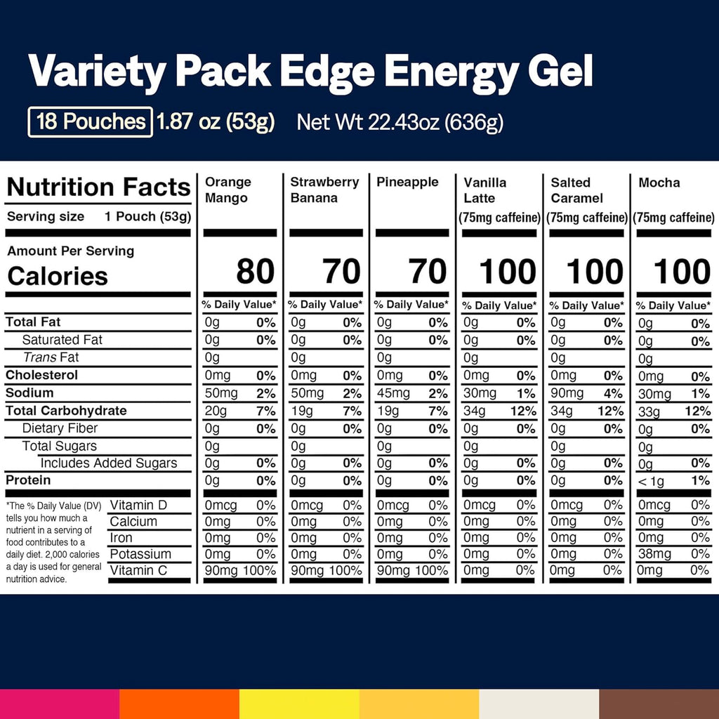 UCAN Edge Energy Gel Shots, Variety Pack (18, 2 Ounce Packets) for Running, Training, Workouts, Fitness, Cycling, Crossfit | Sugar-Free, Vegan, & Keto Friendly Energy