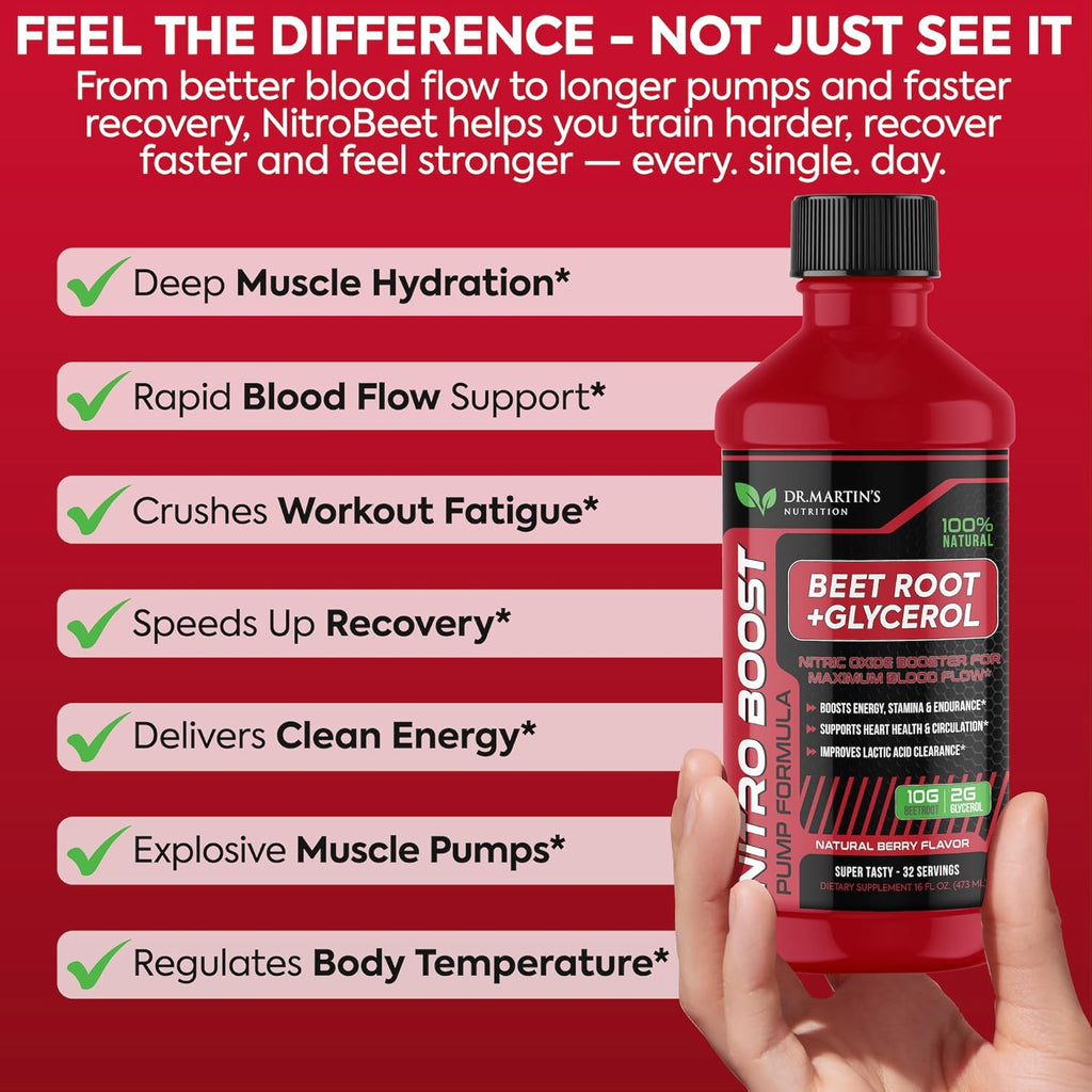 DR. MARTIN'S NUTRITION NitroBeet 12,000mg Beet Root + Glycerol for Blood Flow, Pumps & Endurance | Supports Heart Health & Circulation | Natural Beetroot Supplement for Men & Women