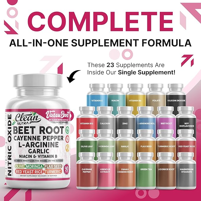Vascu Boost Beet Root Cayenne Pepper Nitric Oxide Supplement L-Arginine Garlic Niacin Vitamin B Red Yeast Rice Flax Seed Turmeric Curcumin Supplement 90 Capsules by Clean Nutra