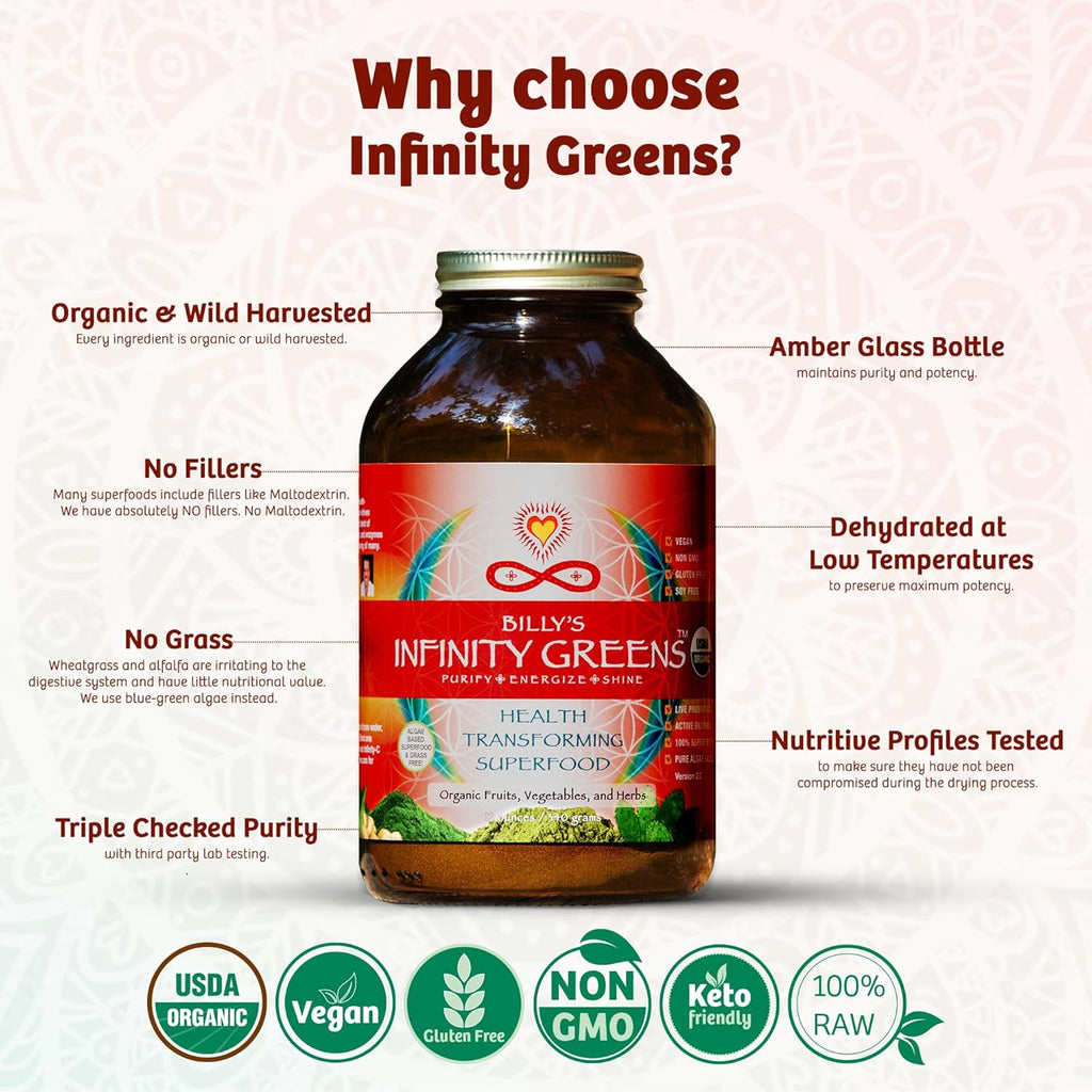Superfood Powder, Blue Green Algae Based Green Juice Powder with 28 Organic Superfoods, No Fillers or Grasses, Energy & Longevity, Low Temp Dehydrated Greens (34 Servings)