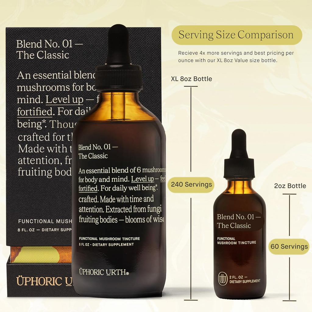 Blend No.1-6 Mushroom Blend Tincture Reishi, Chaga, Lions Mane, Turkey Tail, Cordyceps, & Shiitake, Natural Support Immunity Booster, Increase Energy & Cognitive Function (240 Servings)