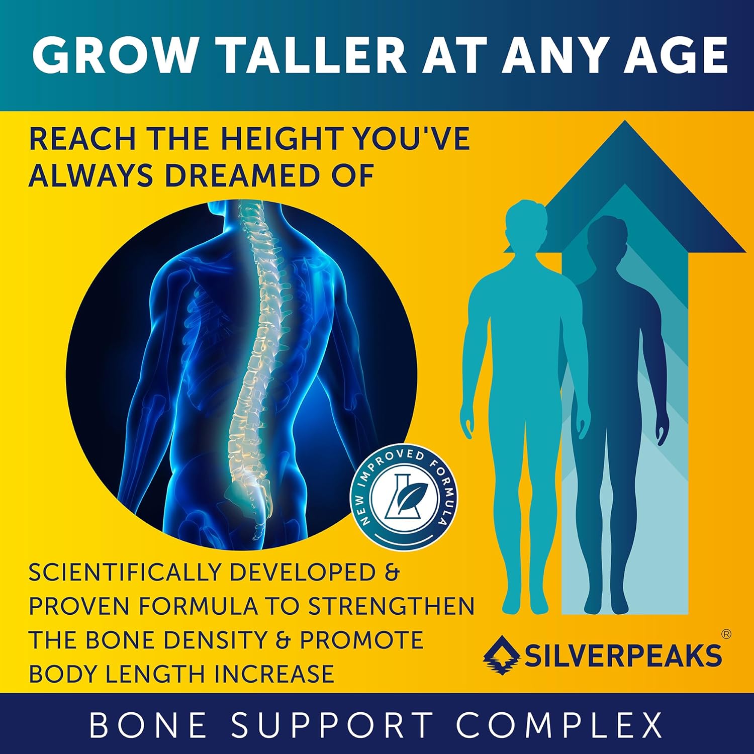 SILVERPEAKS Growth Capsules to Grow Taller - Height Growth Maximizer with Calcium for Bone Strength - Made in USA - Natural Get Taller Supplement - Free of Growth Hormone - Pack of 3
