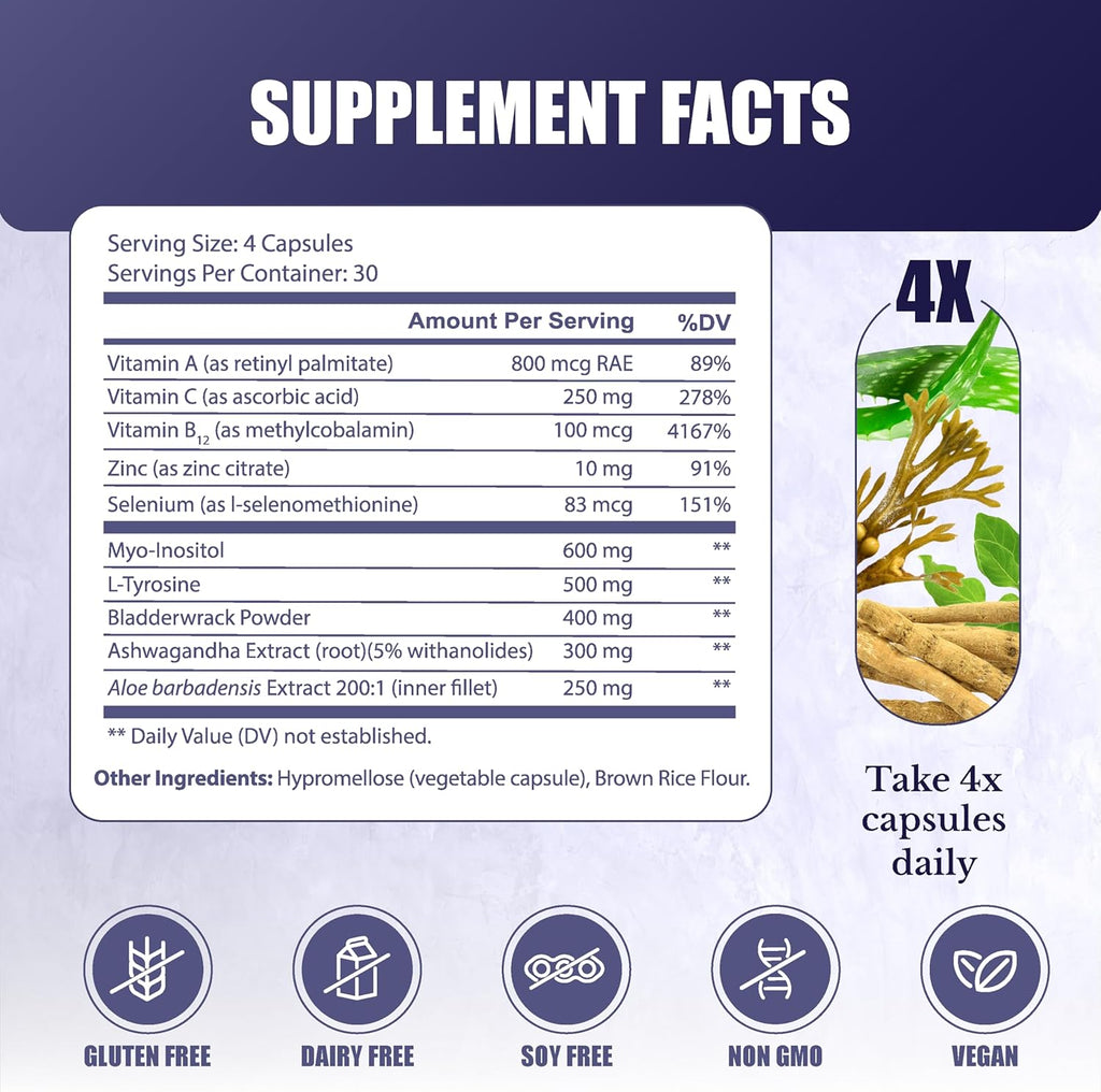 Thyro Support - Thyroid Supplement with Selenium, Bladderwrack & Zinc - Thyroid Health for Women & Men - Vegan, Non GMO, Gluten Free - 120 Capsules