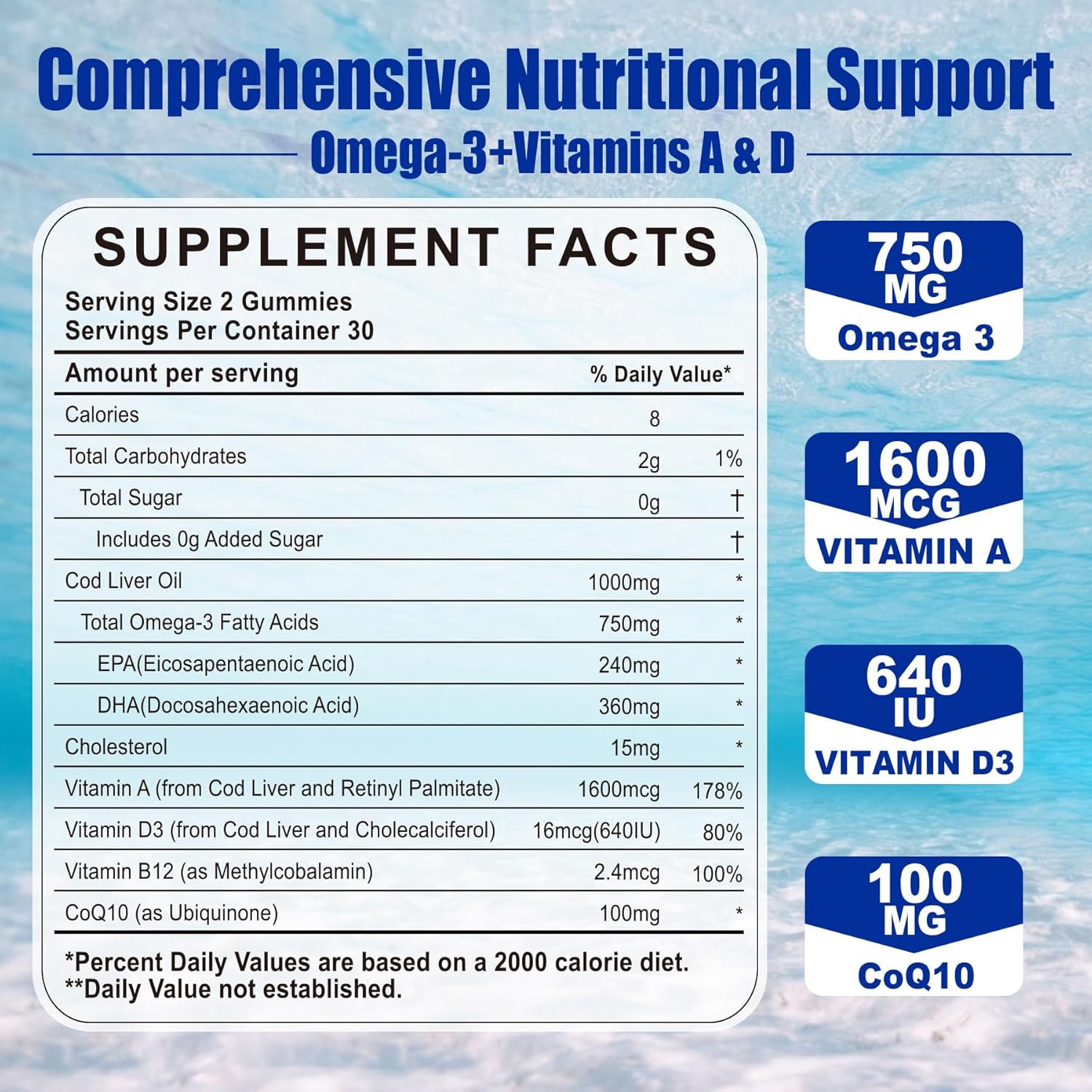 Cod Liver Oil 1000mg Gummies for Adults & Kids, with Vitamin A & D3 - Omega 3 Fish Oil Alternative - DHA 360mg & EPA 240mg for Brain, Bone, Eye & Immune Health, Sugar Free, 120 Cts