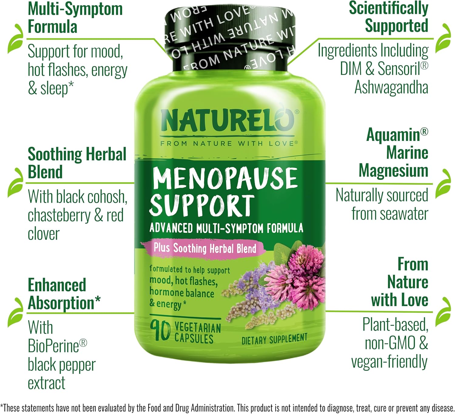 NATURELO Menopause Supplements for Women, Herbal Blend with Black Cohosh for Menopause Hot Flashes Advanced Estrogen Multi-Symptom Formula 90 Capsules (Pack of 2)