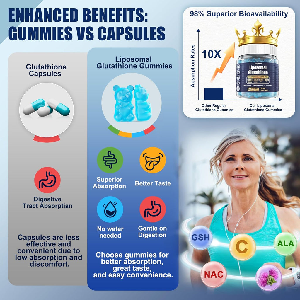 Liposomal Glutathione Gummies Chews, 1100mg Concentrated Formula - 98% Bioavailable w/Vitamin C, ALA, NAC & Milk Thistle for Antioxidant - Liver Cleanse Detox Supplement, Vegan, 120 ct
