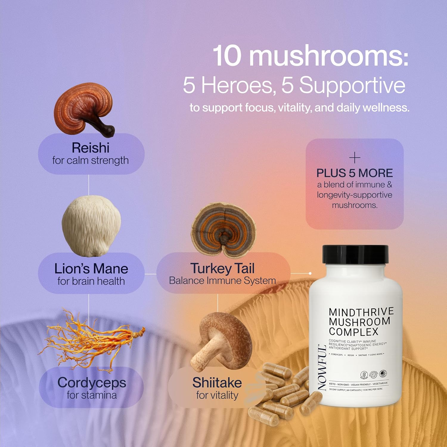 MindThrive Mushroom Complex – Lion's Mane, Turkey Tail, Cordyceps, Reishi & Shiitake – Everyday Dose for Sharp Focus, Natural Energy, Calm Strength & Immune Health (60 Capsules)