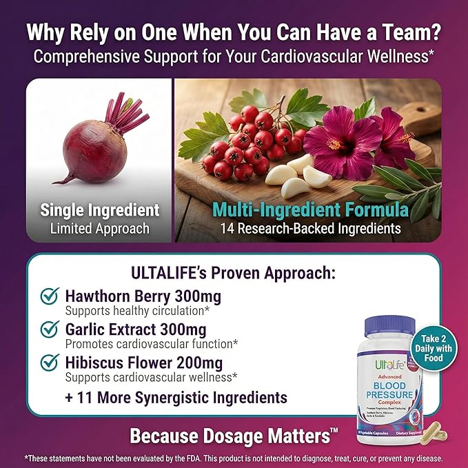 ULTALIFE Blood Pressure Supplements - Advanced Blood Pressure Supplement Complex - Hawthorn Berry, Hibiscus, Garlic, Forskolin - 14 Vitamins & Herbs, 30 Day Supply in Veggie Capsules