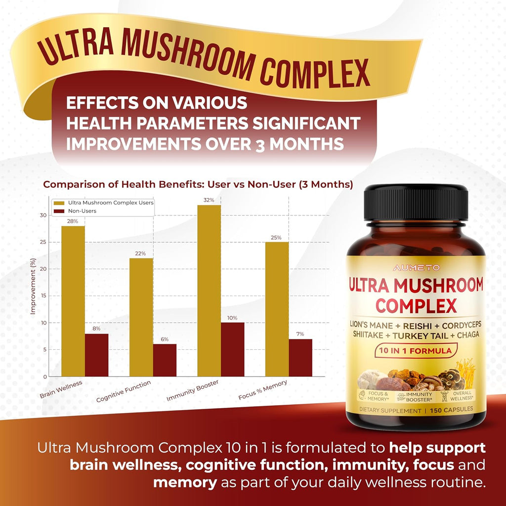 Ultra Mushroom Complex 10 in 1 Formula - with Lion's Mane Reishi Cordyceps Shiitake Turkey Tail Chaga (150 Count (Pack of 1))