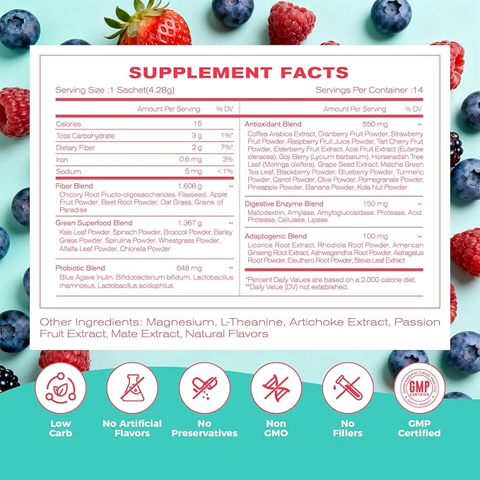 NEWELLME Happy Cleaner Digestive Supplement Powder, Gut Health Drink Mix with Probiotics, Digestive Enzymes & Fiber, Supports Digestion and Bloating, Berry Flavor, 28 Sachets (2 Boxes)
