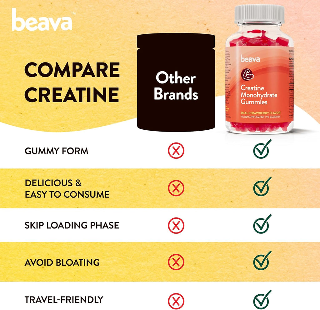 Creatine Monohydrate Gummies - 30 Servings - Vegan Creatine Chews for Muscle Growth, Muscle Recovery, Workout Recovery, Anaerobic Endurance - No Loading Phase - No Bloating - Strawberry - Low Sugar