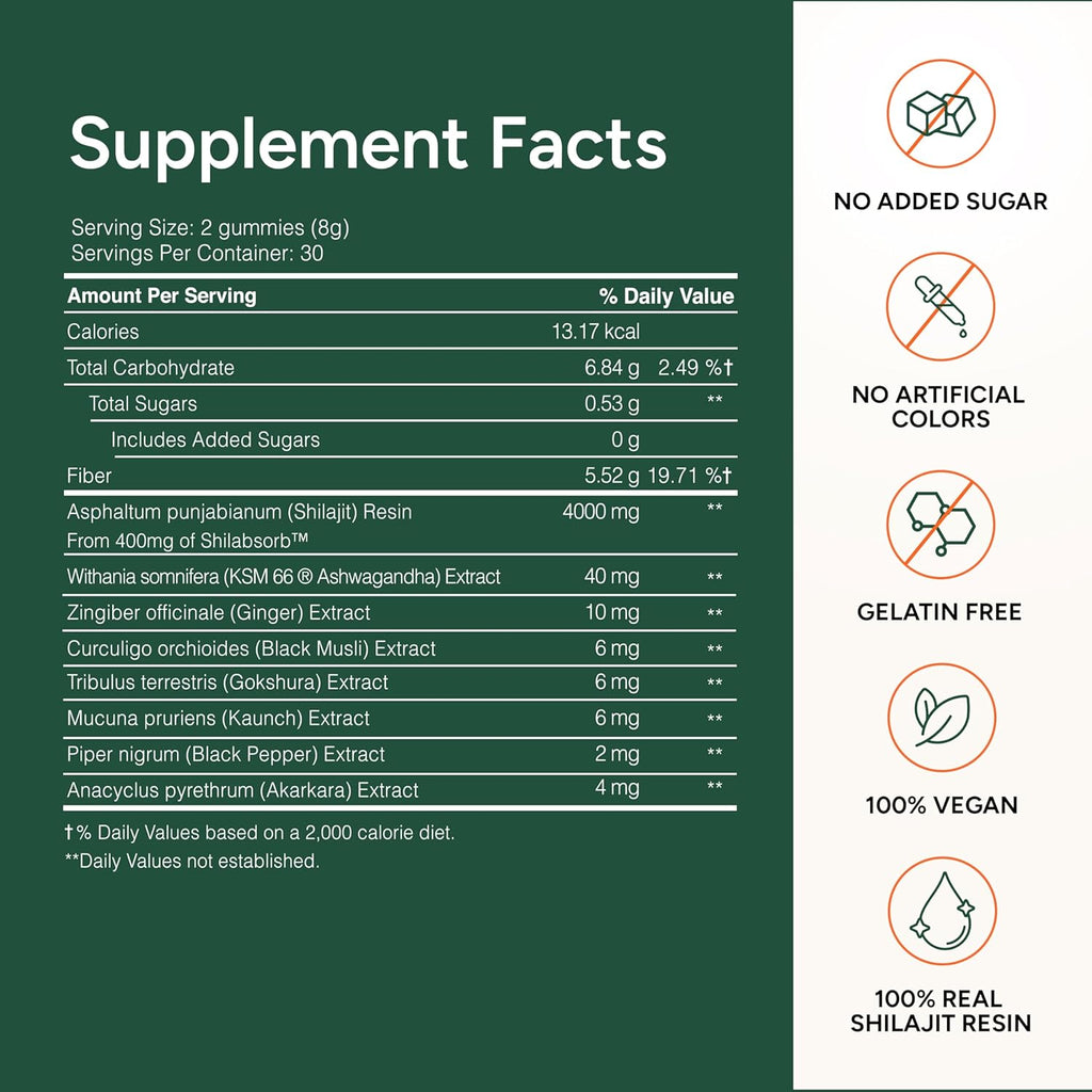 4000 mg Pure Himalayan Shilajit Gummies I No Added Sugar I KSM-66 Ashwagandha, Gokshura| 75%+ Fulvic Acid & 85+ Trace Minerals I Men,Women I Non-GMO I Lab Tested I 100% Natural I 60 Gummy