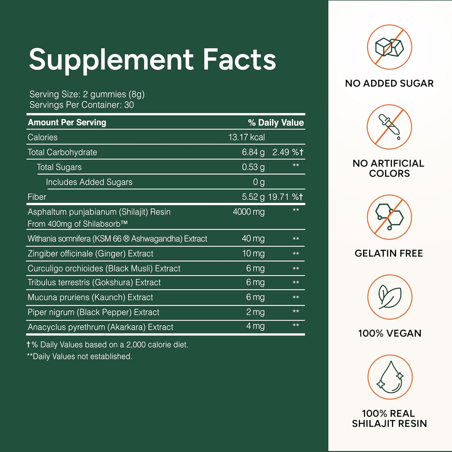 4000 mg Pure Himalayan Shilajit Gummies I No Added Sugar I KSM-66 Ashwagandha, Gokshura| 75%+ Fulvic Acid & 85+ Trace Minerals I Men,Women I Non-GMO I Lab Tested I 100% Natural I 60 Gummy