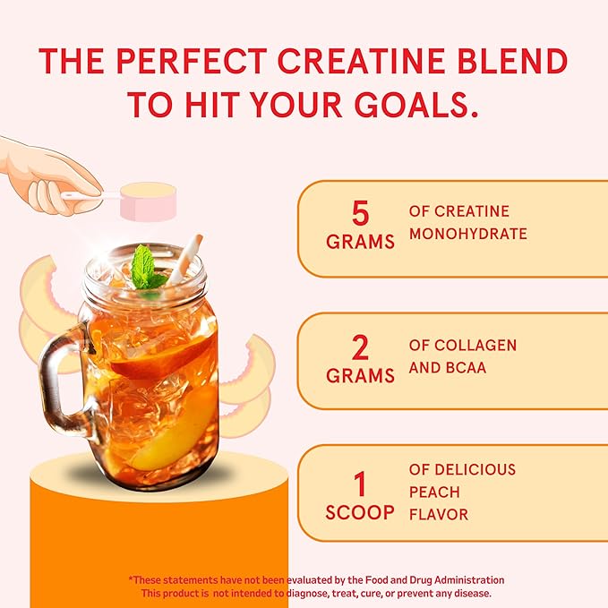 Peach Perfect Creatine Monohydrate Powder, Glute Builder Creatine for Women with Collagen, BCAAs, 5g Vegan Micronized Creatine per Serving, for Energy, Muscle Support, 30 SVG, Peach Flavor