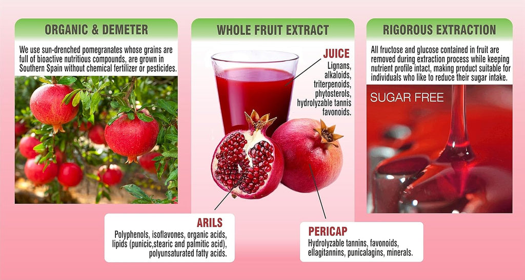 PHARMAKON Organic Pomegranate Extract, Highly Bioavailable Softgels, Full Spectrum Contains Polyphenols + Omega 5 (180 Count)
