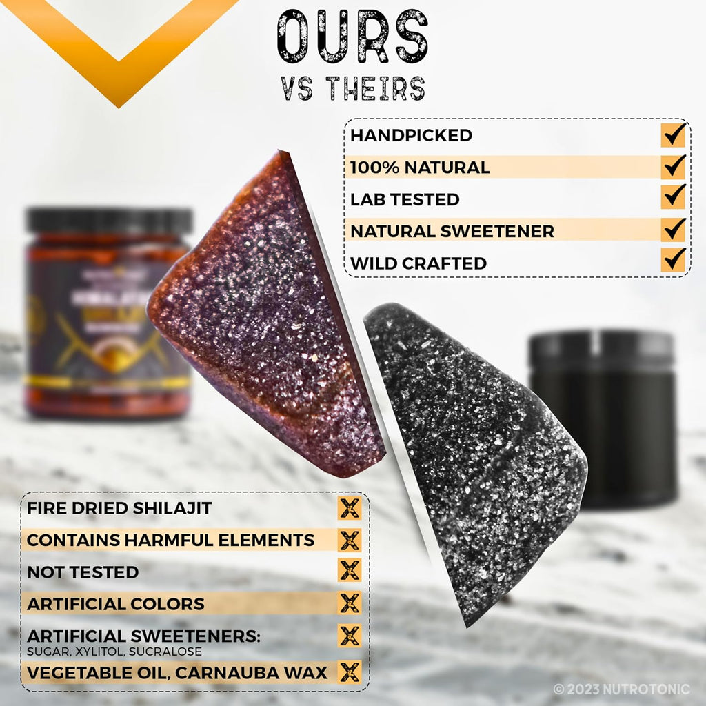 NutroTonic® Organic Himalayan Shilajit Gummies – Pomegranate & Vanilla Flavored – Wild Crafted Manuka Honey MGO +263 – Cellular Energy & Hormonal Balance – Made in USA – 30 Healthy Gummies