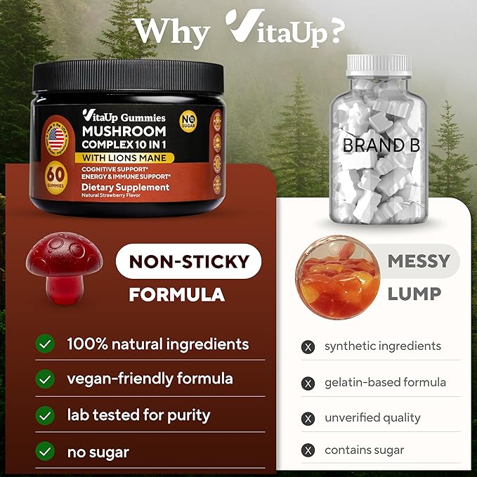 Mushroom Gummies for Adults - USA Made 10 in 1 Mushroom Supplement - Mushroom Complex with Lions Mane, Cordyceps, Turkey Tail, Reishi, Shiitake for Cognitive & Immune Support - 60 Count