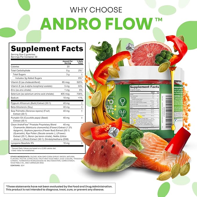 AndroFlow Saw Palmetto and Pumpkin Seed Oil Prostate Health Supplements for Men Pygeum Beta Sitosterol Lycopene Boron Zinc Selenium DIM Stinging Nettle Vitamin D, 60 Gummy Supplements by Clean Nutra