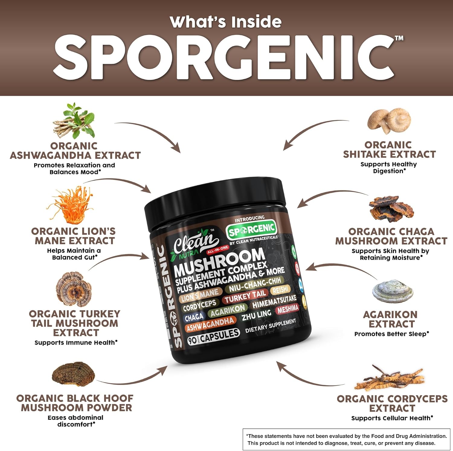 Organic Mushroom Supplement | Ashwagandha Lions Mane Cordyceps Turkey Tail Reishi Mushrooms Maca Root Black Hoof Chaga Tremella Agarikon Shiitake Oyster Powder Capsules Sporgenic by Clean Nutra (1)