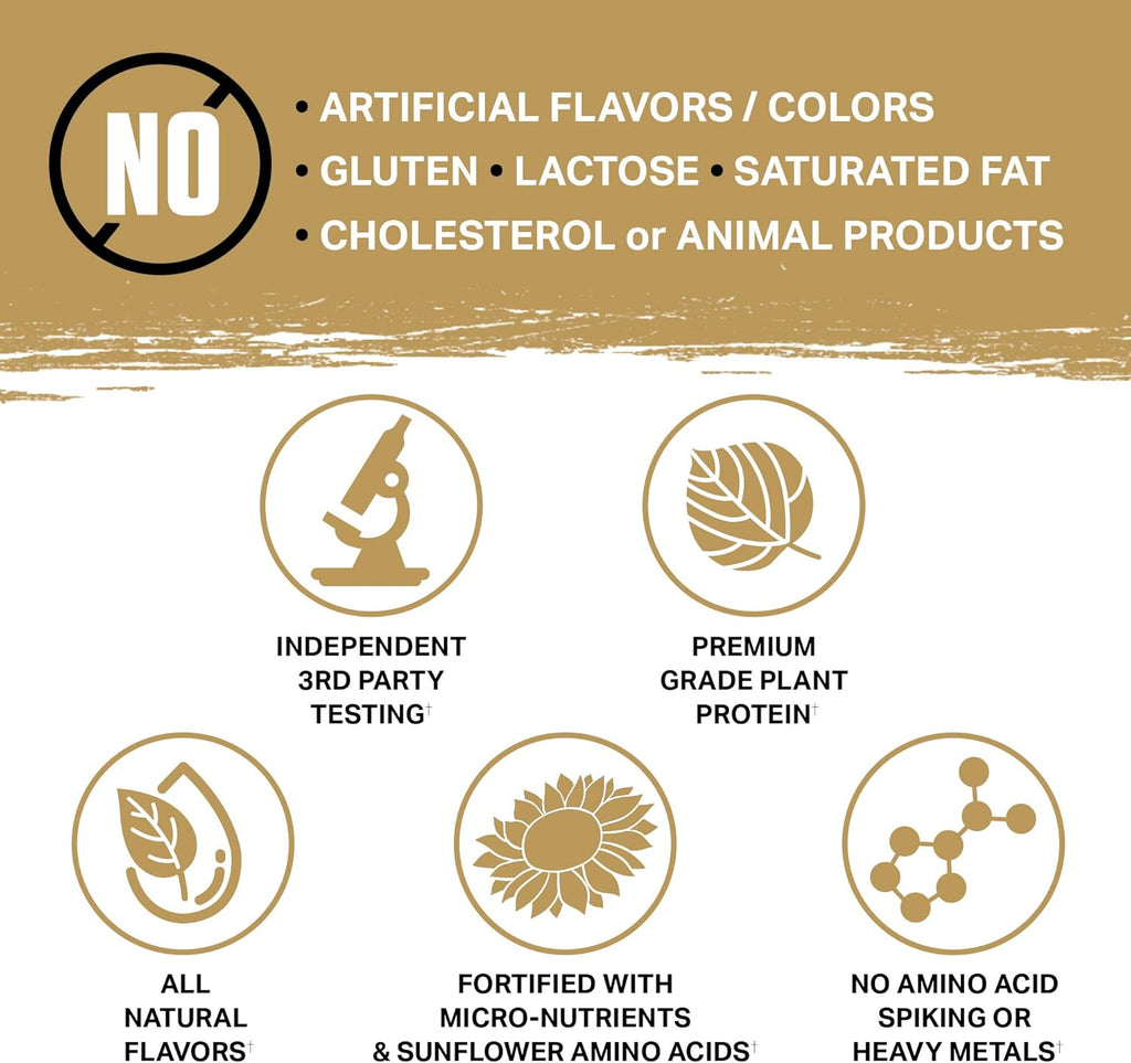 Ambrosia Planta - Premium Organic Plant-Based Protein (Peanut Butter & Jelly)