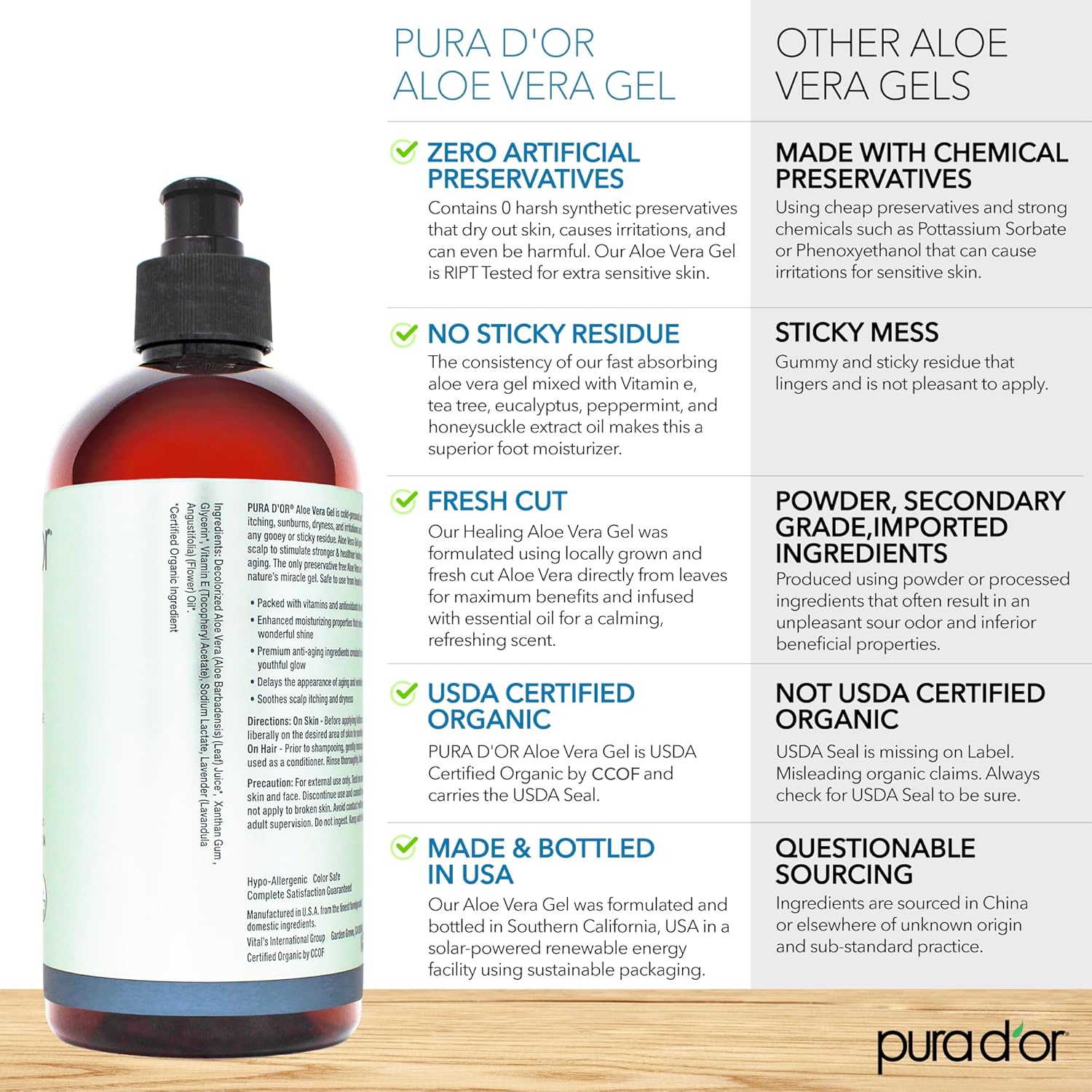 PURA D'OR 16 Oz ORGANIC Aloe Vera Gel - Lavender - All Natural - ZERO Artificial Preservatives - Deeply Hydrating & Moisturizing - Sunburn, Bug Bites, Rashes, Small Cuts, Eczema Relief - Skin & Hair