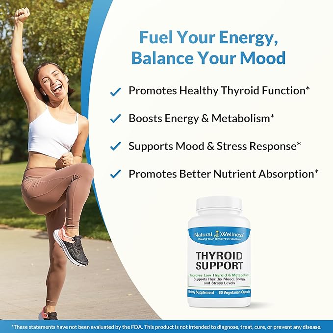 Natural Wellness Thyroid Support – Iodine, Selenium & L-Tyrosine Supplement for Healthy Thyroid Function, Energy, and Metabolism – Thyroid Support for Women & Men – 60 Vegetarian Capsules