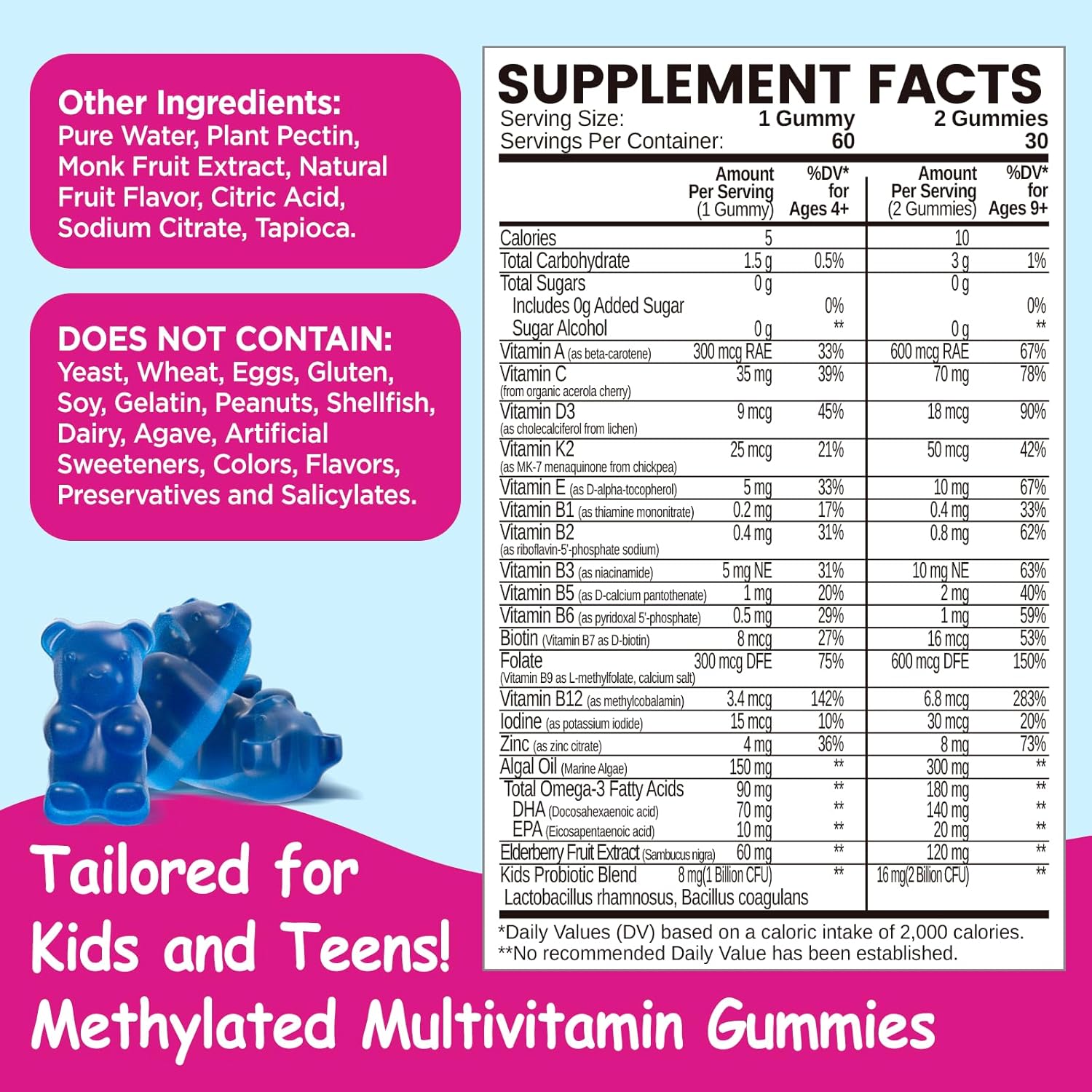 Kids Methylated Multivitamin - Chewable Multivitamin for Kids & Teens 4+, With L Methylfolate, Vegan Omega-3, Zinc, Probiotics & Elderberry, Immune Support, Brain Health, MTHFR Supplement, Sugar-Free