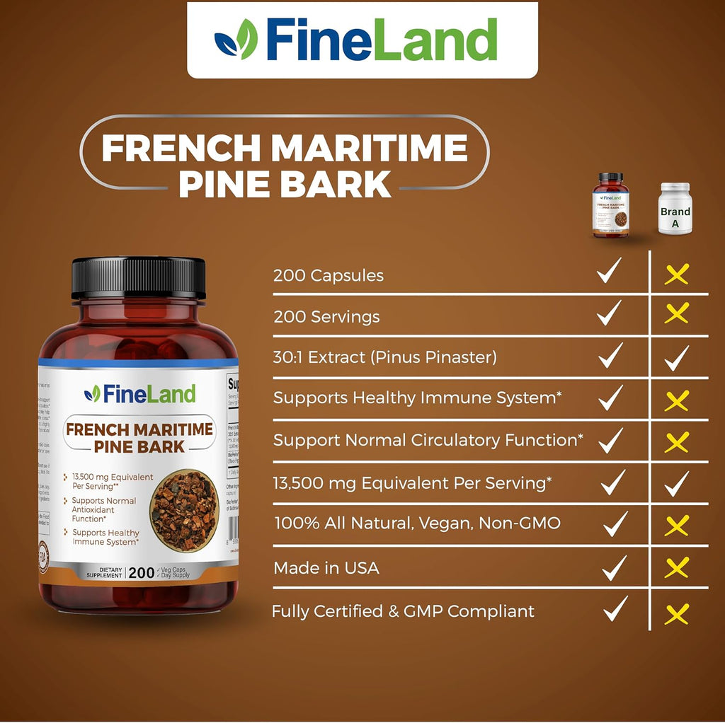 FineLand French Maritime Pine Bark 30:1 Extract Max Strength, 450 mg Per Capsule, Antioxidant, 200 Veggie Caps of Pine Bark Supplement for 200 Days, 100% Natural