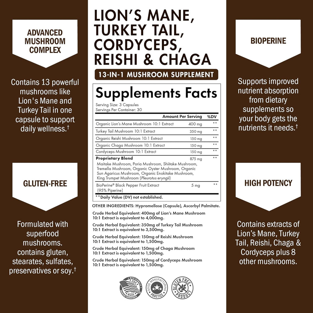 BioSchwartz 13-in-1 Mushroom Complex Capsules - Organic Mushroom Supplement with Lions Mane, Chaga, Reishi, Cordyceps - Supports Focus, Energy, Immune System - with BioPerine for Absorption, 90 Count