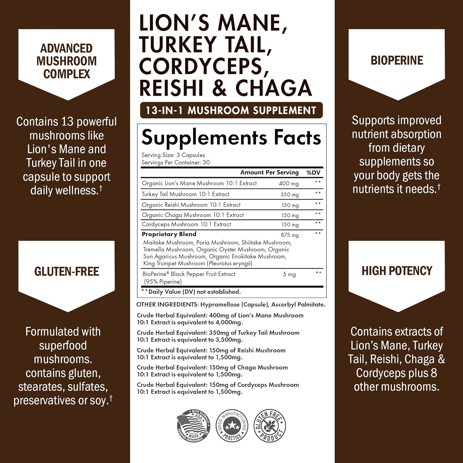 BioSchwartz 13-in-1 Mushroom Complex Capsules - Organic Mushroom Supplement with Lions Mane, Chaga, Reishi, Cordyceps - Supports Focus, Energy, Immune System - with BioPerine for Absorption, 90 Count