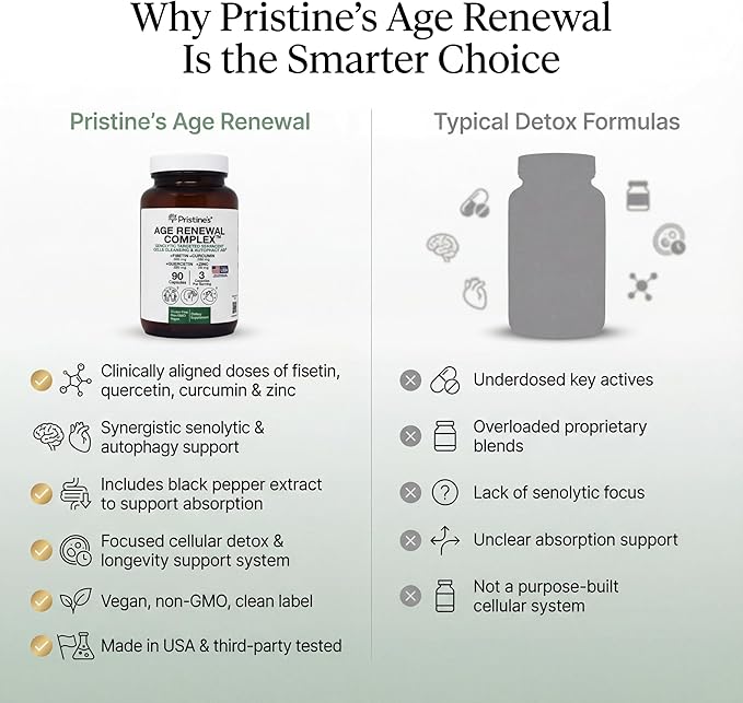 PRISTINE'S Senolytic Anti Aging & Autophagy Aid Age Renewal Complex - Senescent Cell Removal Support - Fisetin, Quercetin, Curcumin, Zinc - Gluten Free, Non-GMO, Vegan, USA Made