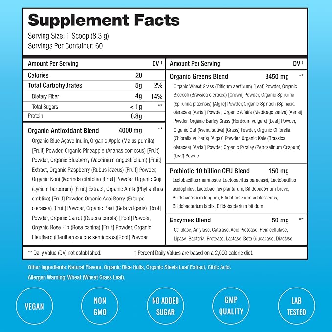 NutraChamps Super Greens Powder Premium Superfood | 20+ Organic Green Veggie Whole Foods | Alfalfa, Spirulina, Chlorella & More | Antioxidant, Digestive Enzyme & Probiotic Blends | Tropical | 60 SVG