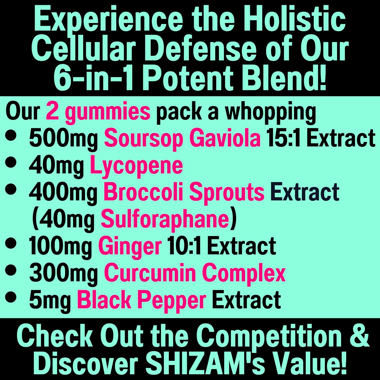 Soursop Graviola Curcumin Lycopene Broccoli Sprouts Sulforaphane Extract Gummies with Turmeric Curcumin Ginger Black Pepper, Sour Sop Guyabano Leaf Supplement, Chew Chewable Pills Capsules Supplements