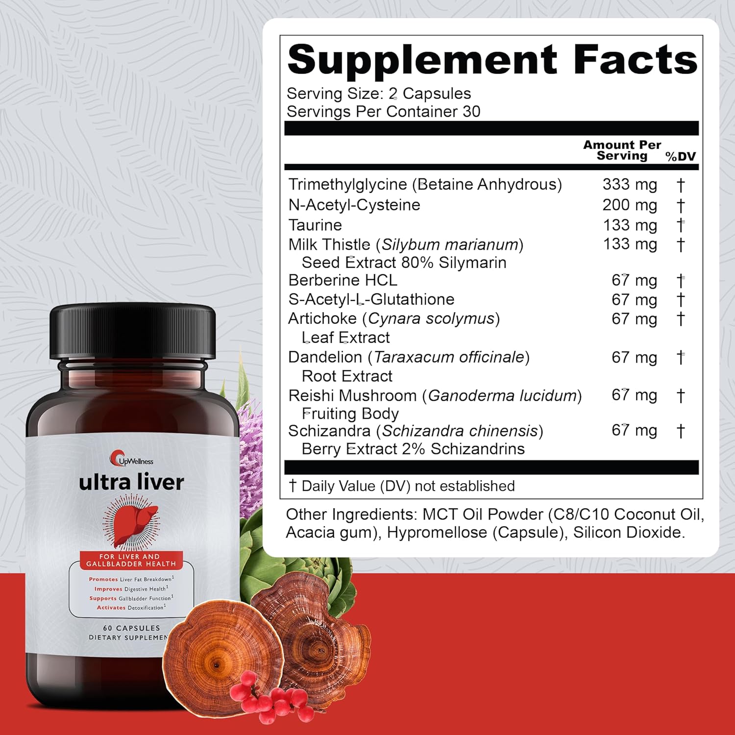 Ultra Liver Supplement for Liver Support and Gallbladder Support - Powered by TMG, NAC Milk Thistle, and More - Liver Cleanse Detox & Repair - 60 Capsules - 3 Pack
